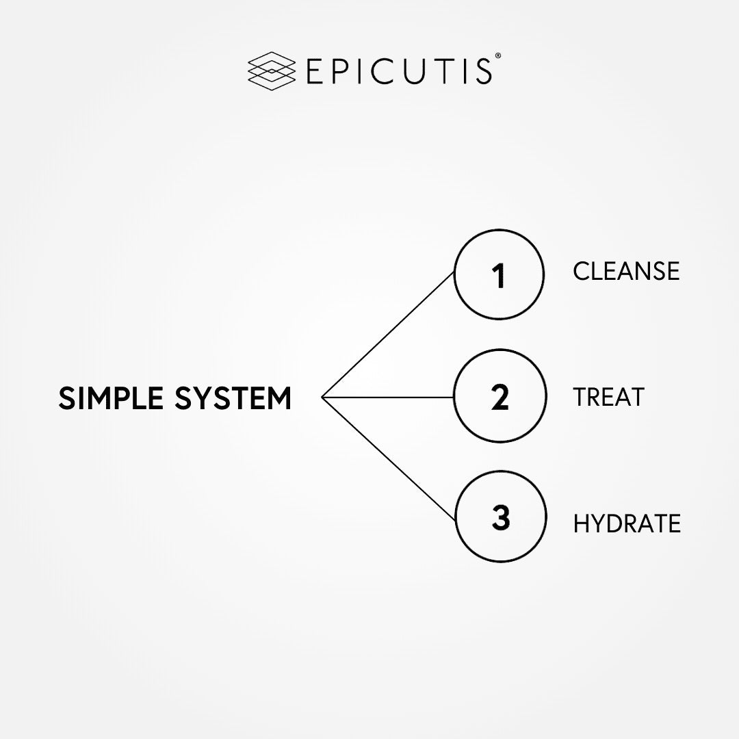 Lipid Serum